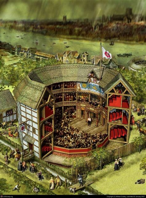 tudor theatre|what was the elizabethan theatre.